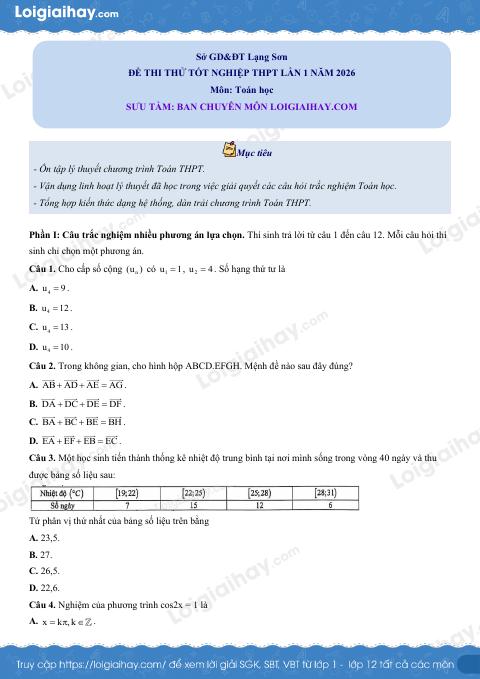 Đề thi thử Toán THPT năm 2026 Sở GD Lạng Sơn